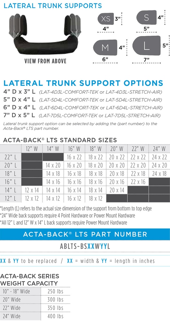 E2620: ACTA-BACK LTS BS