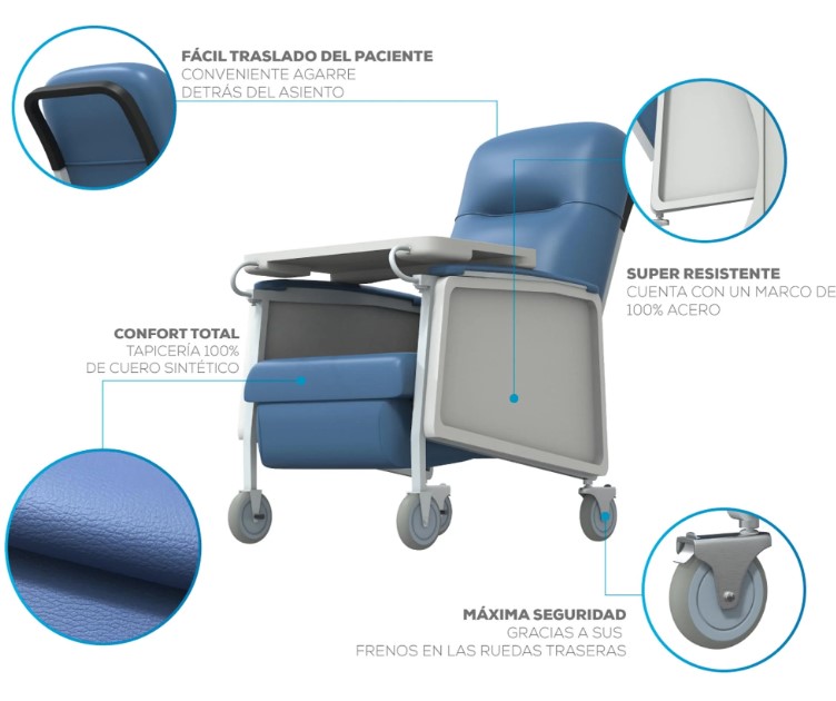 SILLA RECLINABLE DE 3 POSICIONES THERASENIOR