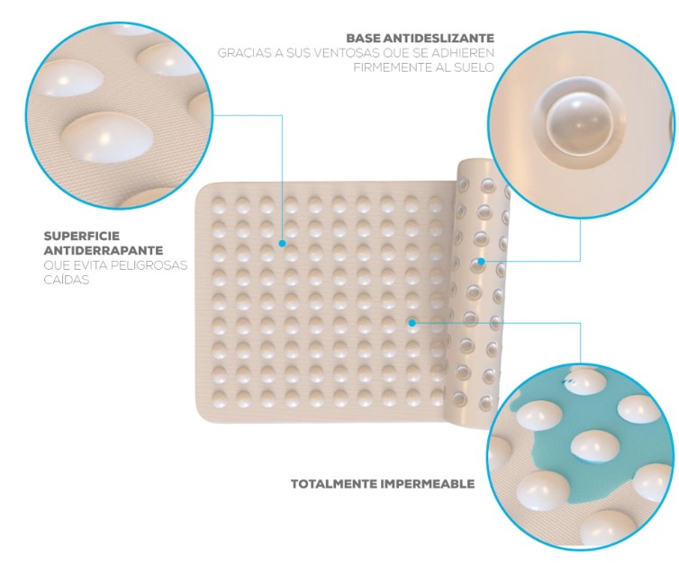 ALFOMBRA ANTIDESLIZANTE THERABUBBLE
