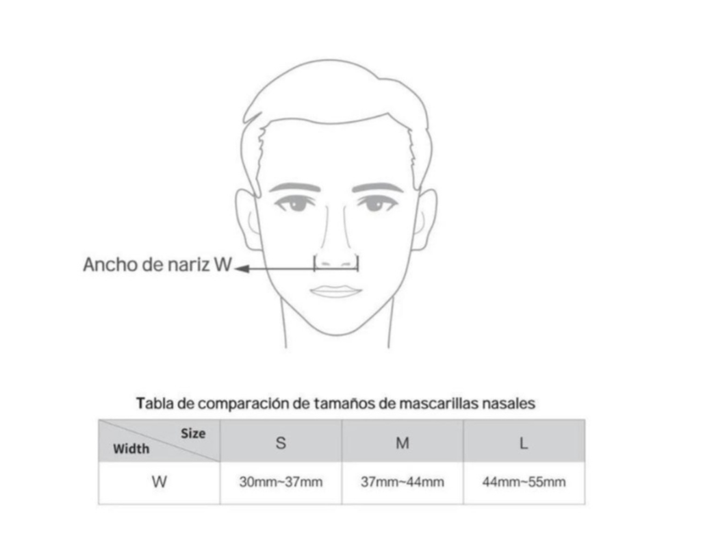 MASCARA NASAL (S,M,L)