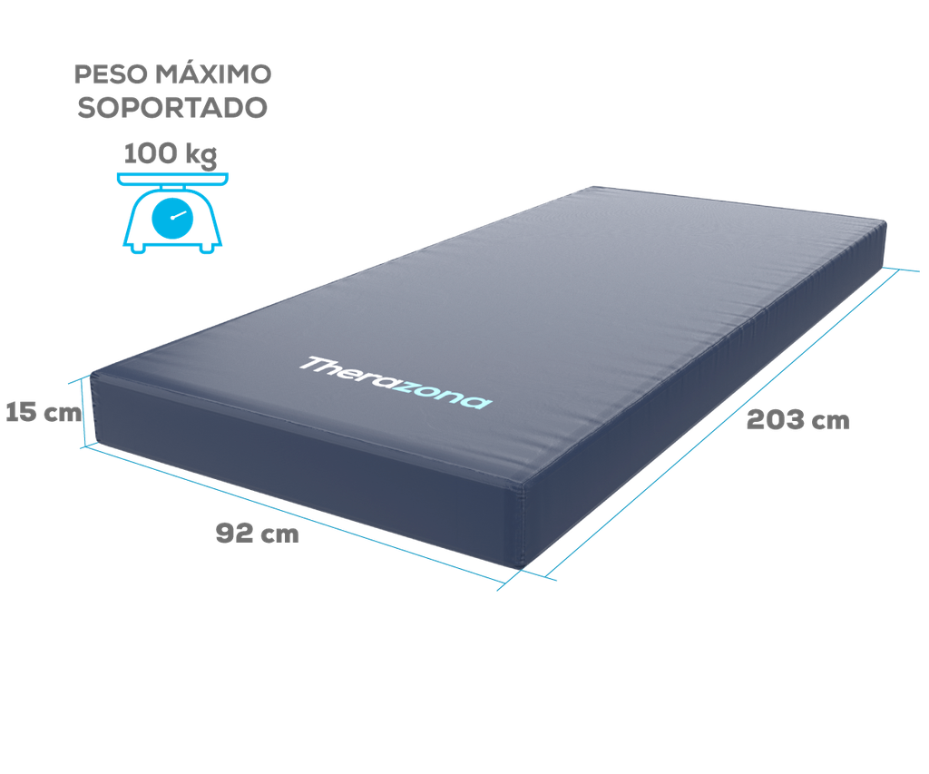 TM450