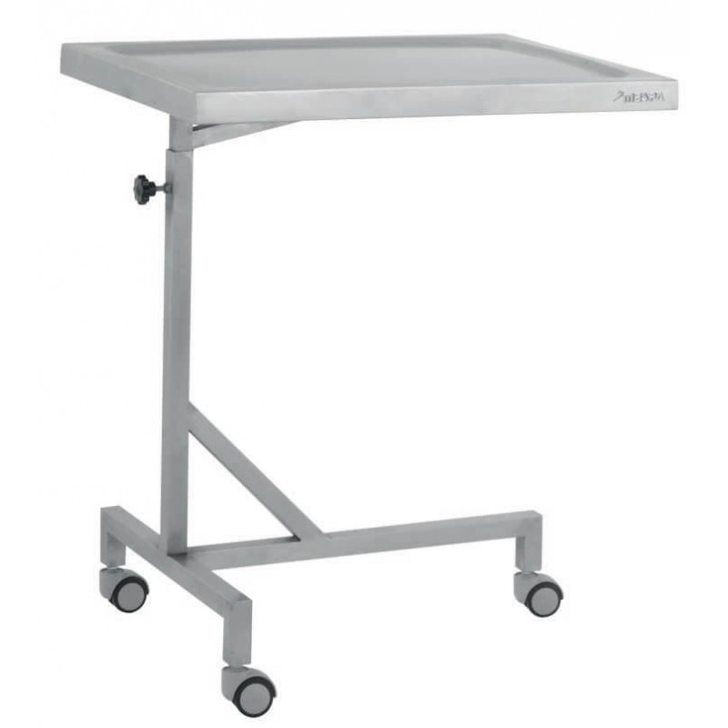 MESA DE MAYO MANUAL
