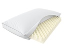 ALMOHADA AJUSTABLE THERAMIA