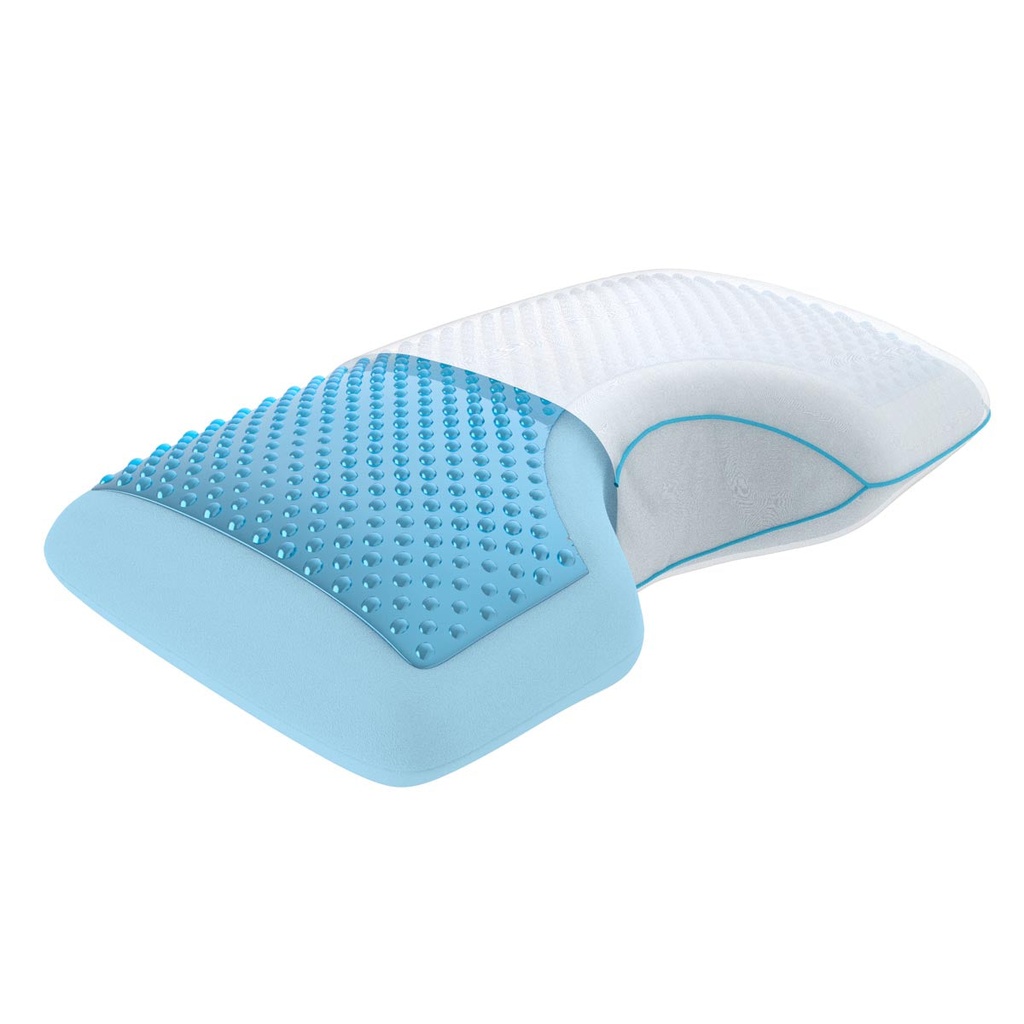 ALMOHADA THERASIDE GEL