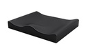 COJIN THERAMAX