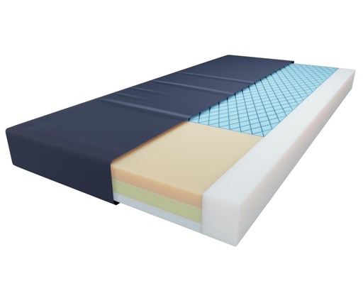 [TM425] COLCHÓN ANTIESCARAS MULTIFOAM